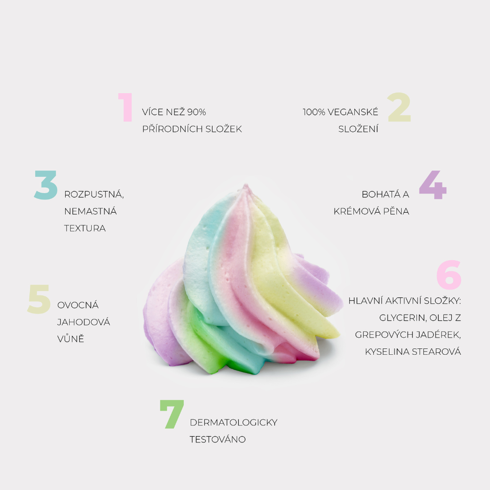 Hlavní přednosti Velvet Cloud: více než 90 % přírodních složek, veganské složení, nemastná textura, vůně jahod, dermatologicky testováno