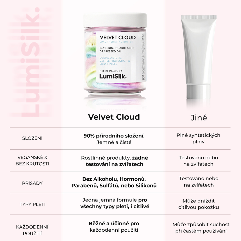 orovnání pěny na holení Velvet Cloud od LumiSilk s běžnými produkty – 90% přírodní složení, bez silikonů a parabenů, veganská, jemná a účinná i pro citlivou pokožku