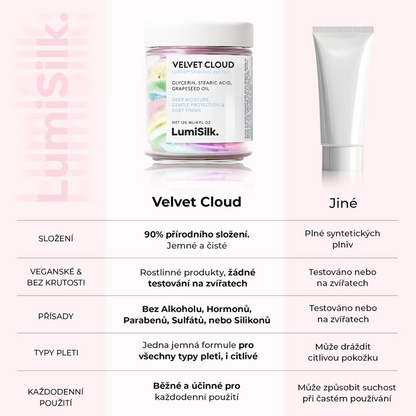 orovnání pěny na holení Velvet Cloud od LumiSilk s běžnými produkty – 90% přírodní složení, bez silikonů a parabenů, veganská, jemná a účinná i pro citlivou pokožku