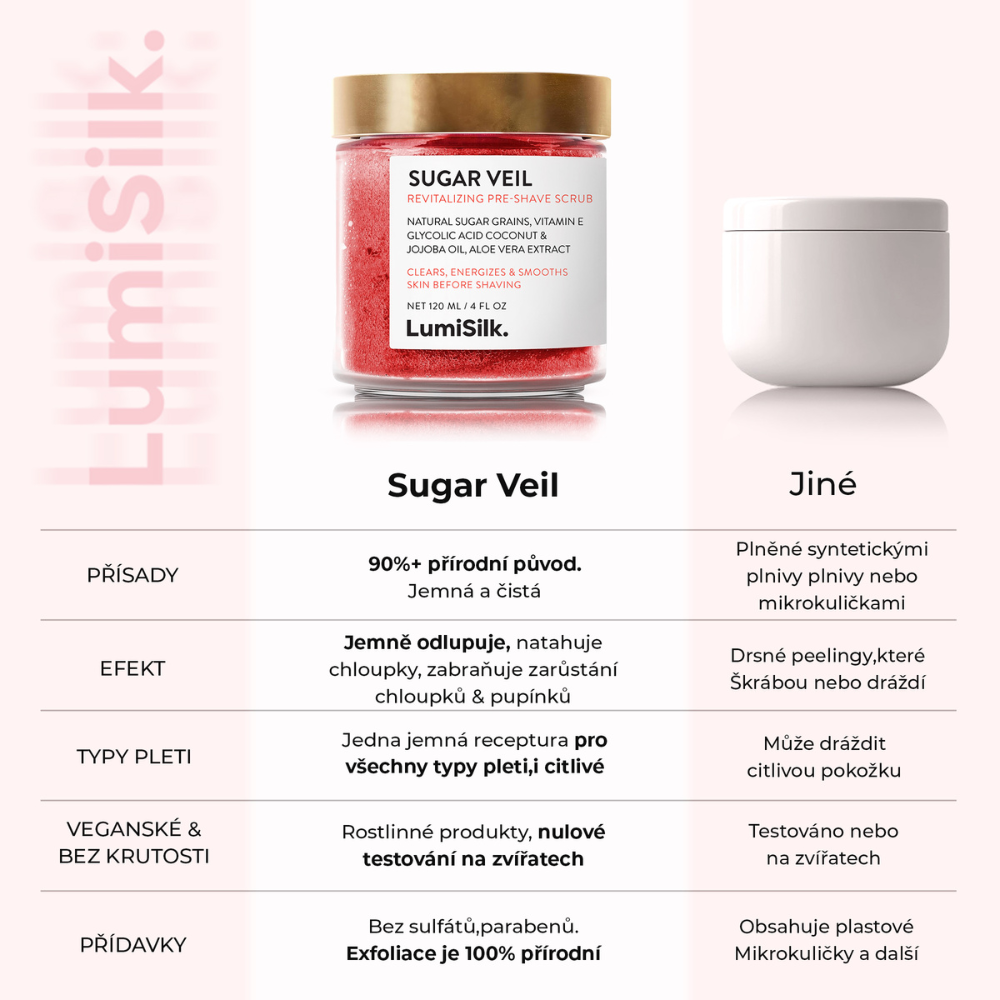 Srovnání peelingu Sugar Veil od LumiSilk s běžnými syntetickými produkty – 90% přírodní složení, jemná exfoliace, vhodné i pro citlivou pleť, bez testování na zvířatech a bez sulfátů