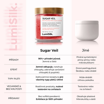 Srovnání peelingu Sugar Veil od LumiSilk s běžnými syntetickými produkty – 90% přírodní složení, jemná exfoliace, vhodné i pro citlivou pleť, bez testování na zvířatech a bez sulfátů